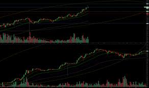 Ethereum is the 2nd largest cryptocurrency after bitcoin. 4s5qspxoquqonm