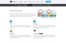 Vpn Encryption Most Secure Vpn Encryption Explained Guide Virtual Private Network Best Vpn Encryption