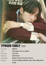 2025 K-dramas watched❤ Not watched😢 watching😯