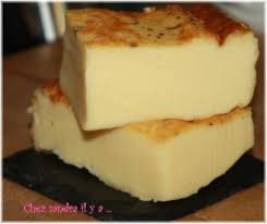 Epingle Sur Recettes Sucrees