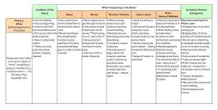 Fascia Chart Ashley Black Fasciablaster Fascia Blaster