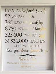 Comparison list of anniversary presents for him of 2018 № 1. Impress Your Partner With These 1st Anniversary Gift Ideas Styles At Life