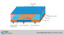 IBC solar cells (Interdigitated Back Contact)