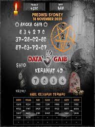 1 New Message Kode Syair Sydney 18 November 2020 Forum Syair Togel Hongkong Singapura Sydney