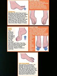 Pin By Alina Carson On Barefoot Running Ballet Exercises Dance Technique Dance Workout