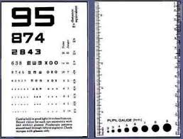 Human Eye Pupil Size Chart Usdchfchart Com