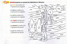 Epingle Par Emy Profe Sur Gramatica En 2020 Espagnol College