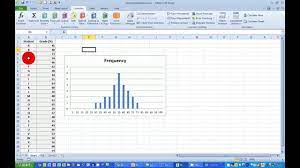 How To Plot A Normal Frequency Distribution Histogram In Excel 2010 Good For Market Research Reports Microsoft Excel Formulas Excel Data Analysis