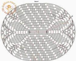 Nesse artigo nos vamos te ensinar como fazer tapete de barbante passo a passo bem detalhado e te ajudar com algumas dicas super importantes. Graficos Aqui Artesanato Tapete Em Barbante Com Grafico Faca Facil Crochet Rug Crochet Home Crochet Tablecloth
