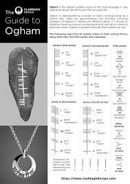 Ogham Alphabet Guide Letter By Letter Claddagh Design