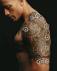 Pin On Tattoo Ideas