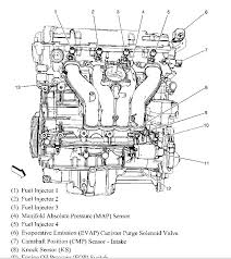 Enter your vehicle info to find more parts and verify fitment. Diagram 2010 Chevy Hhr Engine Diagram Full Version Hd Quality Engine Diagram Polydiagram Zanzibarbeach It