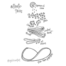 Sara Girlscantell On Instagram A Little Tacotuesday Fun From A Snowy Day Of Drawing Yesterday Illustrated Gift Instagram Posts Snowy Day