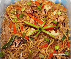 3009 cleveland ave sw, canton, oh 44707. Pin On Filipino Recipes
