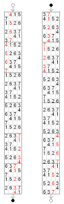 problem solving fiddle finger chart fretless finger guide