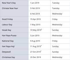 The following list of general holidays for 2019 is gazetted for public information: How To Make The Most Of 2019 S Public Holidays