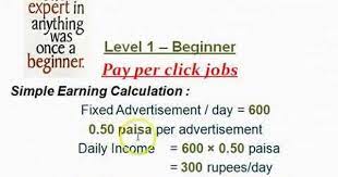 Online Work From Home Jobs Tamil