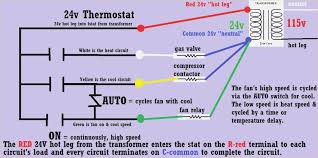 The thermostat wiring on these systems can have very similar wiring properties. Wiring Diagram Honeywell Thermostat Wiring Diagram For Wire New Thermostat Wiring Honeywell Wifi Thermostat Smart Thermostats