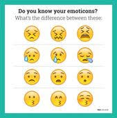 Here S What Every Emoticon Really Means In 2020 Emoticon Meaning Emojis Meanings Emoticon