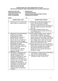 Kompetensi inti dan kompetensi dasar. Kelas Xii Ki Kd Teknologi Layanan Jaringan