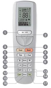 Jan 30, 2020 · on the back of the gree air conditioning remote control, there are operation tips on how to unlock. Gree Electronic Cs532u Air Conditioner User Manual Manuals