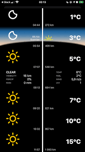 Weather alerts, radar, traffic cameras, and plan for rests. Weather On The Way Premium Travel Weather App App Announcements Hacking With Swift Forums