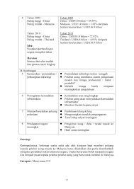 Setinggan, masalah social, kesesakan lalulintas, pencemaran. Gerak Gempur Gombak 2020 Answer Membalik Buku Halaman 1 10 Pubhtml5