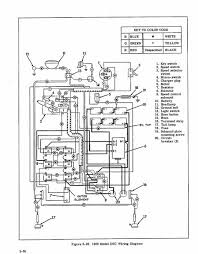 Find nine hundred eighty one parts within these schematic pages the body panel rear mud flap schematic contains the largest amount of parts. 11 Golf Cart Wiring Diagrams Ideas Golf Carts Ezgo Golf Cart Golf
