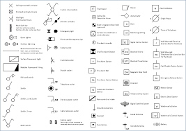 Symbols that stand for the elements in the circuit, as well as lines that represent the connections between them. Electrical Drawing Software Design Elements Electrical Circuits Design Elements Resistors Electr Electrical Layout Electrical Symbols Electrical Plan