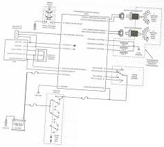 This video will show you how to access the complete jeep grand cherokee wiring diagrams and details of the wiring harness. Jeep Aw4 Wiring Diagram Wiring Diagram Ground Multiply Ground Multiply Bibidi Bobidi Bu It