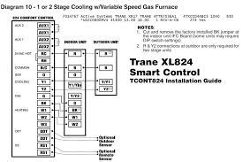 This article gives a table showing the proper wire connections for the american standard, ge or trane room thermostat used to control heating or air conditioning equipment. Hvac Talk Heating Air Refrigeration Discussion