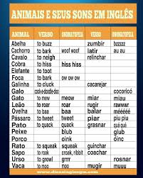 Jogo do galo em ingles. Animais E Seus Sons Em Ingles Dicas Ingles Gm Animais Em Ingles Ingles Vocabulario Ingles