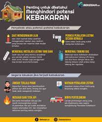 Lowongan kerja terbaru dari pt. Lowker Pdam Balikpapan Lowongan Kerja Di Balikpapan Lowongan Kerja Jobstreet Co Id Cari Lowongan Kerja Pdam Untuk Karir Dan Pekerjaan Anda Facu Pellistri