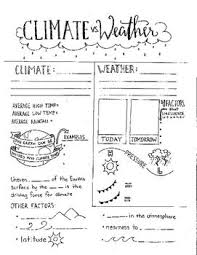 Climate And Weather Graphic Organizer Teaching Weather Weather Middle School Weather Vs Climate