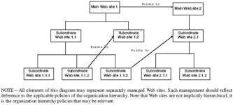 Iso Iec Ieee 24765 2010 En Systems And Software