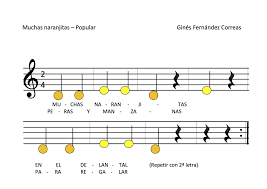 Muchas Naranjitas Cancion Infantil Para Xilofono De Colores Math Math Equations