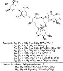 Les prix mentionnés ne tiennent pas compte des « honoraires de dispensation » du pharmacien. Ivermectin Enigmatic Multifaceted Wonder Drug Continues To Surprise And Exceed Expectations The Journal Of Antibiotics