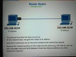 Networking Mcq 2 Flashcards Quizlet