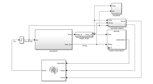 Reinforcement Learning Agent - Simulink