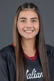 2025 Women's Lacrosse Roster