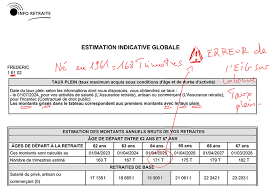 Dans la plupart des régimes de retraite de base le service militaire est assimilé à une période d'activité, il est donc pris en compte au même validation d'un trimestre pour 90 jours + 1 trimestre pour le reliquat. L Eig L Estimation Indicative Globale