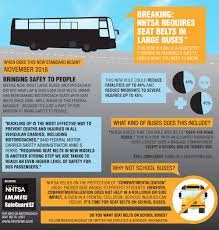 Breaking Nhtsa Requires Seat Belts In Large Buses Immi School Bus Safety Seat Belt Bus Safety