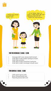Maybe you would like to learn more about one of these? Anak Tunggal In English Erpooes