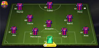 Fc barcelona might go with the same squad which took on athletic bilbao in the final andrea barzagl is doubtful and might miss the final. Champions League Final Preview Fc Barcelona Vs Juventus Fc Part Ii Vjay