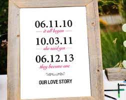 A love is art kit. Engagement Anniversary Gift Ideas For Him Engagement Gift