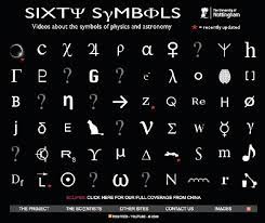Symbols representing physical quantities, units, mathematical operations and relationships, astronomical bodies, constellations, and the greek alphabet. Web Life Sixty Symbols Physics World