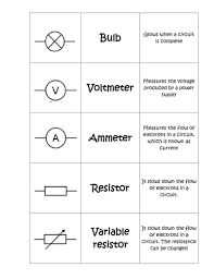 By printing out this quiz and taking it with pen and paper creates for a good. Electricity Components And Symbols Revision Teaching Resources