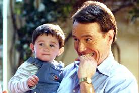 Which Malcolm in the Middle Character You Are, Based