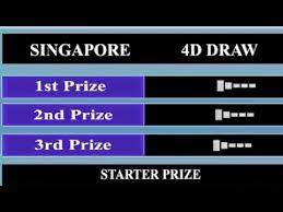 Live Draw Sgp Hari Ini Minggu 03 Januari 2021 Youtube