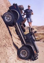 Your Favorite All Time Jeep Photos Jeep Cj7 Jeep Jeep Photos